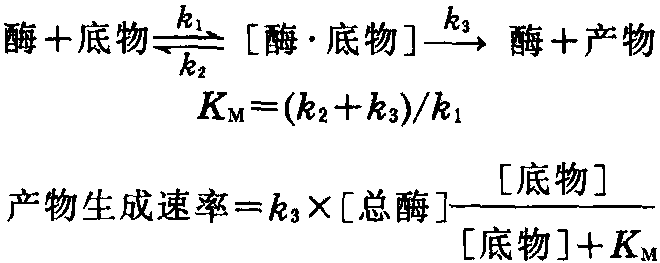 4.1酶活力的定義